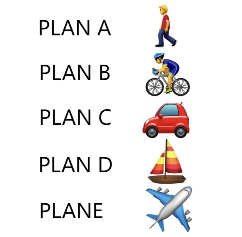 clip art - Plan A Plan B Plan C Plan D Plane