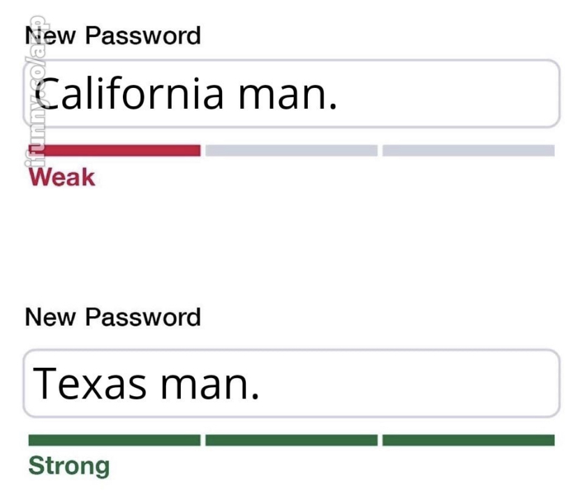 istanbul constantinople strong weak - New Password California man. Weak New Password Texas man. Strong