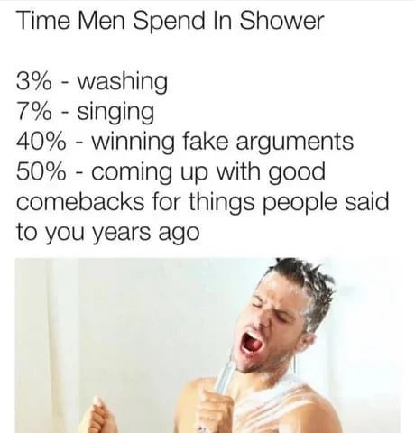 dank memes - funny memes - men in shower meme - Time Men Spend In Shower 3% washing 7% singing 40%winning fake arguments 50% coming up with good comebacks for things people said to you years ago An