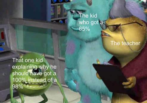 funny meme - mike wazowski explaining meme - The kid who got a 65% The teacher That one kid explaining why he should have got a 100% instead of a 98%