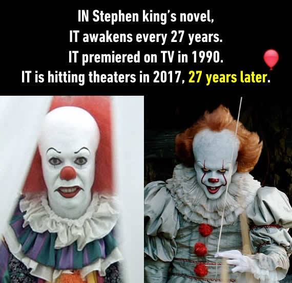 Funny meme pointing out the 27 year cycle of Pennywise on IT and how the it premiered on TV in 1990 and then again in 2017 in theatres.