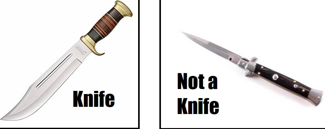 meme about the knives quote from the movie Crocodile Dundee