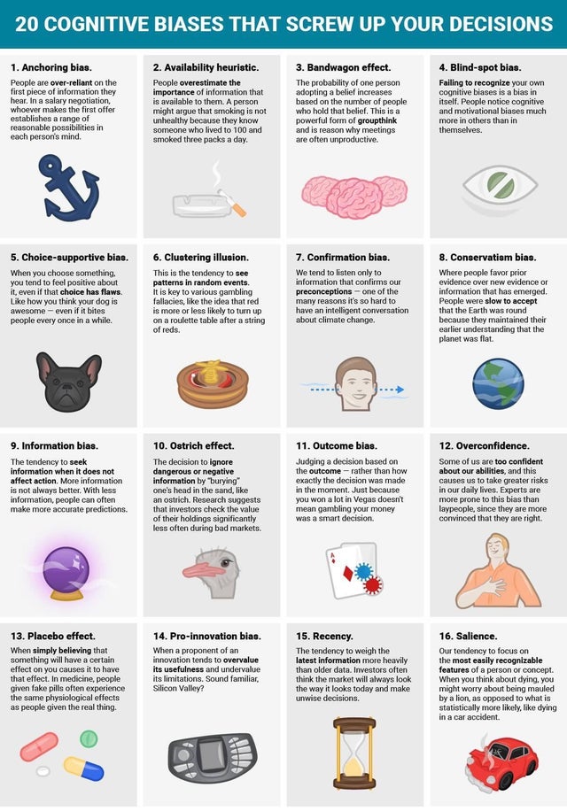 cognitive biases in critical thinking