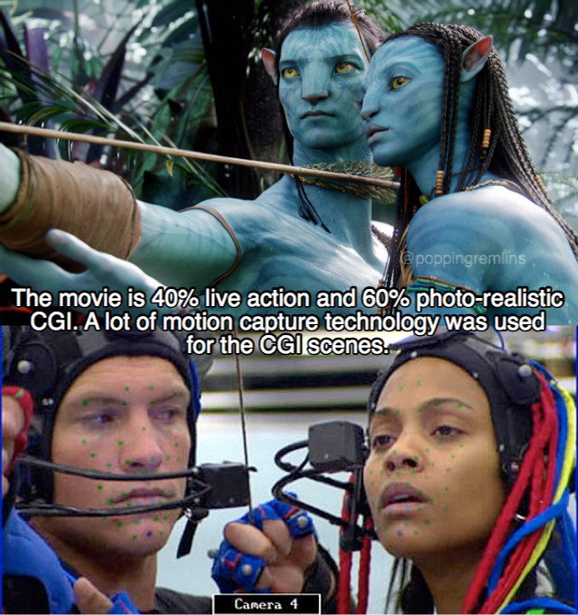 22 Riveting Facts About Avatar