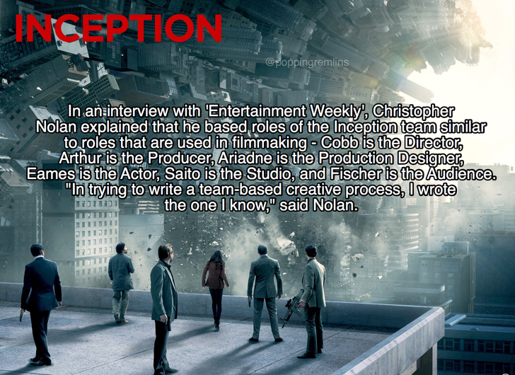 19 Dreaming Facts About Inception