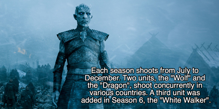 night king at hardhome - Each season shoots from July to 3 December. Two units, the "Wolf" and the "Dragon", shoot concurrently in various countries. A third unit was added in Season 6, the "White Walker". the ember. Son sho