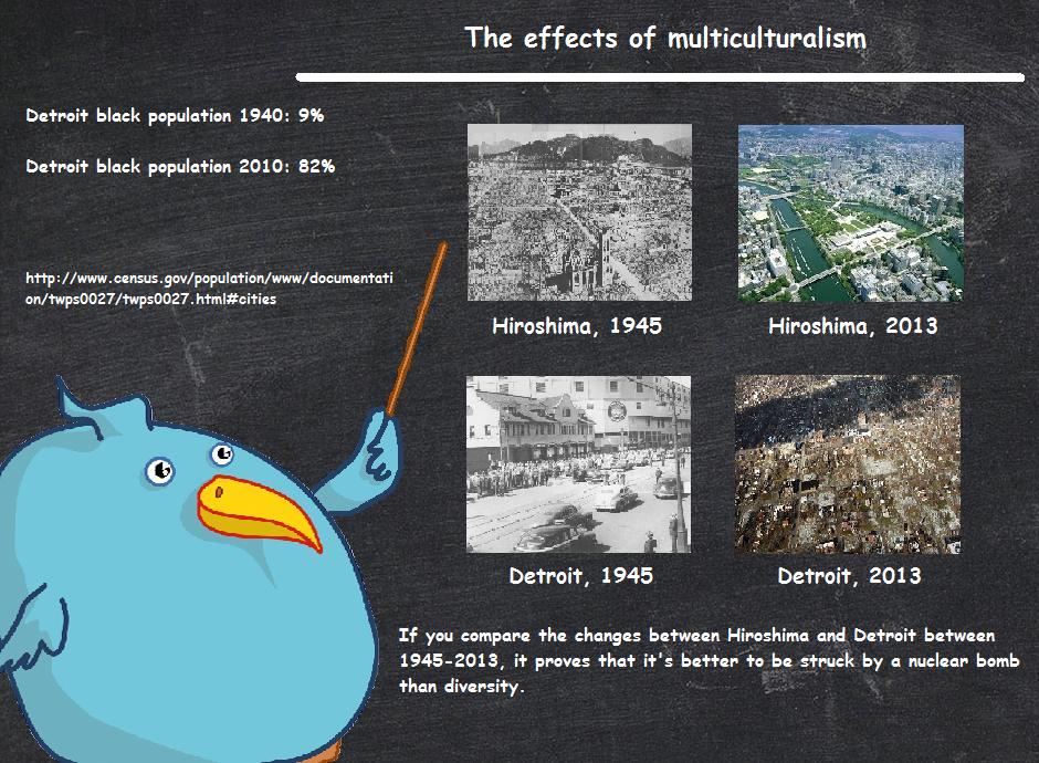 factual falcon - The effects of multiculturalism Detroit black population 1940 9% Detroit black population 2010 82% ontwps0027twps0027.html Hiroshima, 1945 Hiroshima, 2013 Detroit, 1945 Detroit, 2013 If you compare the changes between Hiroshima and Detroi