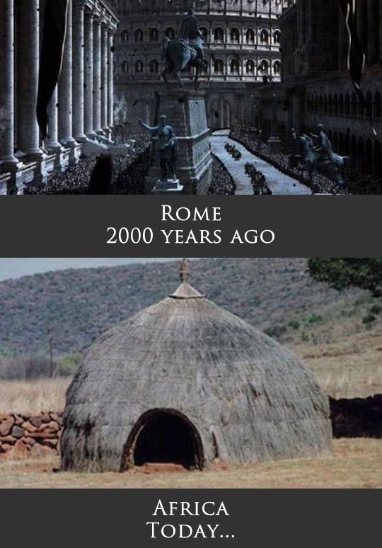 rome vs africa - Rome 2000 Years Ago Africa Today...