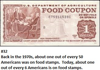 old food stamps - J.S. Department Of Agriculture Food Coupon E759115390 Or Spindle Do Not Fold NonTrans Dollarl Except Under Conditions Prescribed By The Secretary Of Agriculture Back in the 1970s, about one out of every 50 Americans was on food stamps. T