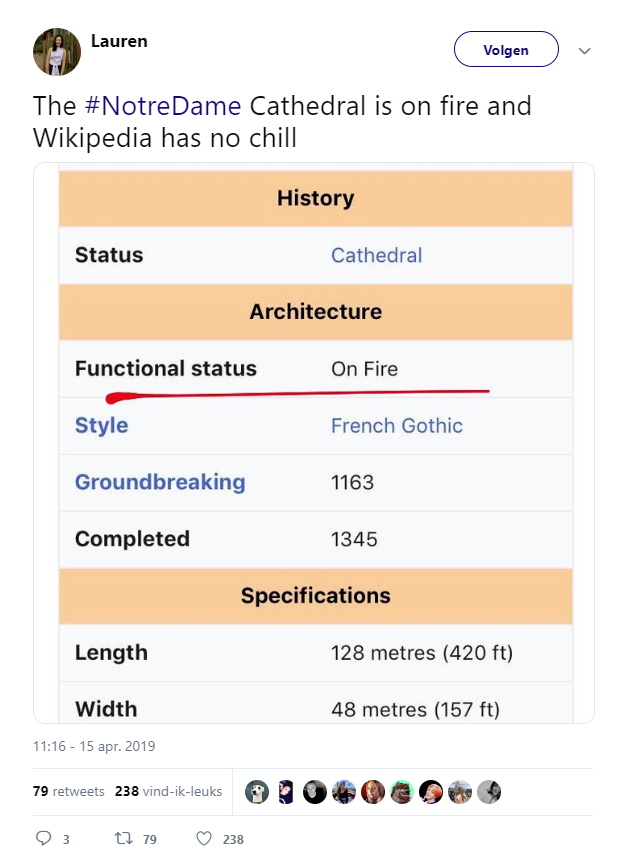 screenshot - Lauren Volgen The Dame Cathedral is on fire and Wikipedia has no chill History Status Cathedral Architecture Functional status On Fire Style French Gothic Groundbreaking 1163 Completed 1345 Specifications Length 128 metres 420 ft Width 48 met