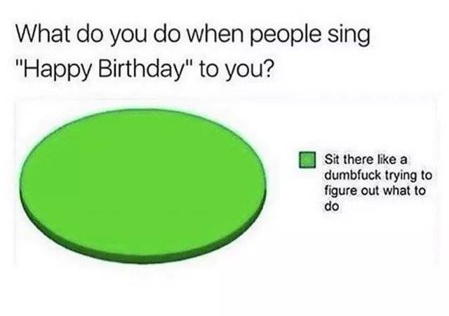 circle - What do you do when people sing "Happy Birthday" to you? Sit there a dumbfuck trying to figure out what to do