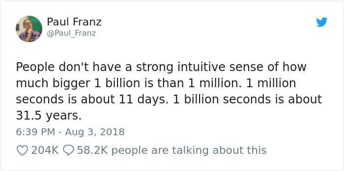 big is 1 billion - Paul Franz People don't have a strong intuitive sense of how much bigger 1 billion is than 1 million. 1 million seconds is about 11 days. 1 billion seconds is about 31.5 years. Q people are talking about this