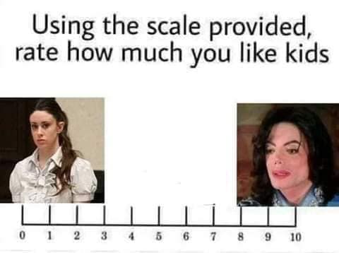 savage meme child molester memes - Using the scale provided, rate how much you kids 0 1 2 3 4 5 6 7 8 9 10