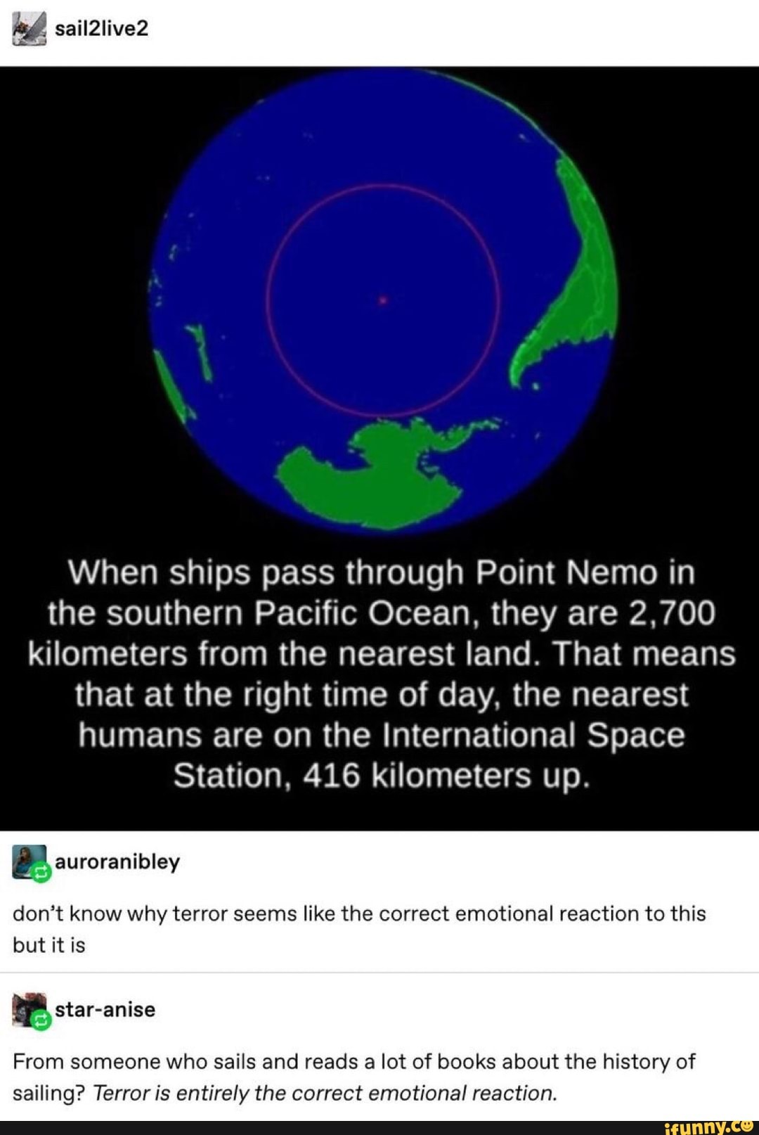 r lyeh point nemo - sail2live2 When ships pass through Point Nemo in the southern Pacific Ocean, they are 2,700 kilometers from the nearest land. That means that at the right time of day, the nearest humans are on the International Space Station, 416 kilo