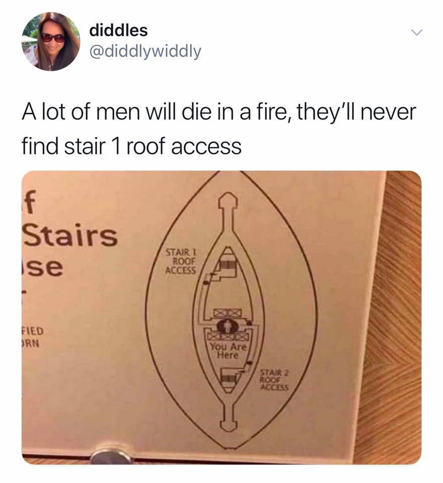 diddles A lot of men will die in a fire, they'll never find stair 1 roof access Stairs se Stair 1 Roof Access Fied Srn You Are Here Stair 2 Access
