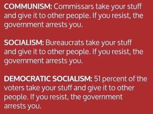 document - Communism Commissars take your stuff and give it to other people. If you resist, the government arrests you. Socialism Bureaucrats take your stuff and give it to other people. If you resist, the government arrests you. Democratic Socialism 51 p