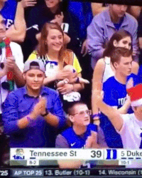clapping baby head gif - Hos Tennessee St 39 05 Duke 25 Ap Top 25 13. Butter 11017 14. Wisconsin
