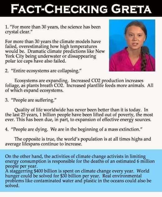fact checking greta - FactChecking Greta 1. "For more than 30 years, the science has been crystal clear." For more than 30 years the climate models have failed, overestimating how high temperatures would be. Dramatic climate predictions New York City bein