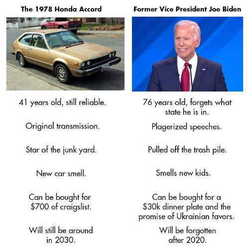 car - The 1978 Honda Accord Former Vice President Joe Biden 41 years old, still reliable. 76 years old, forgets what state he is in. Plagerized speeches. Original transmission. Star of the junk yard. Pulled off the trash pile. New car smell. Smells new ki