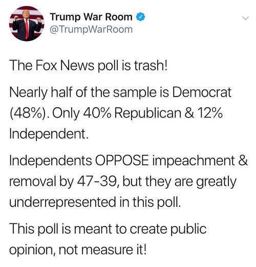 Trump War Room The Fox News poll is trash! Nearly half of the sample is Democrat 48%. Only 40% Republican & 12% Independent. Independents Oppose impeachment & removal by 4739, but they are greatly underrepresented in this poll. This poll is meant to creat