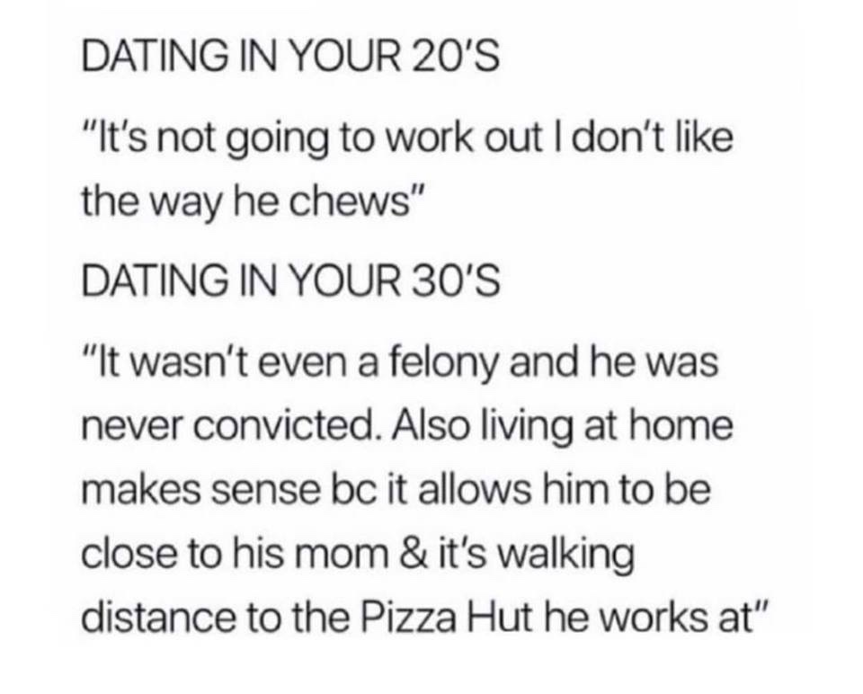 document - Dating In Your 20'S "It's not going to work out I don't the way he chews" Dating In Your 30'S "It wasn't even a felony and he was never convicted. Also living at home makes sense bc it allows him to be close to his mom & it's walking distance t