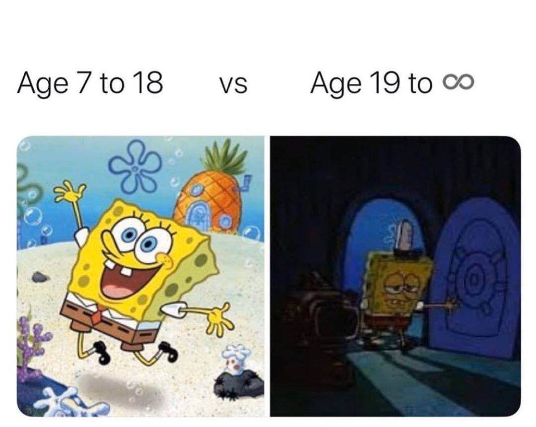 spongebob under the sea - Age 7 to 18 vs Age 19 to co