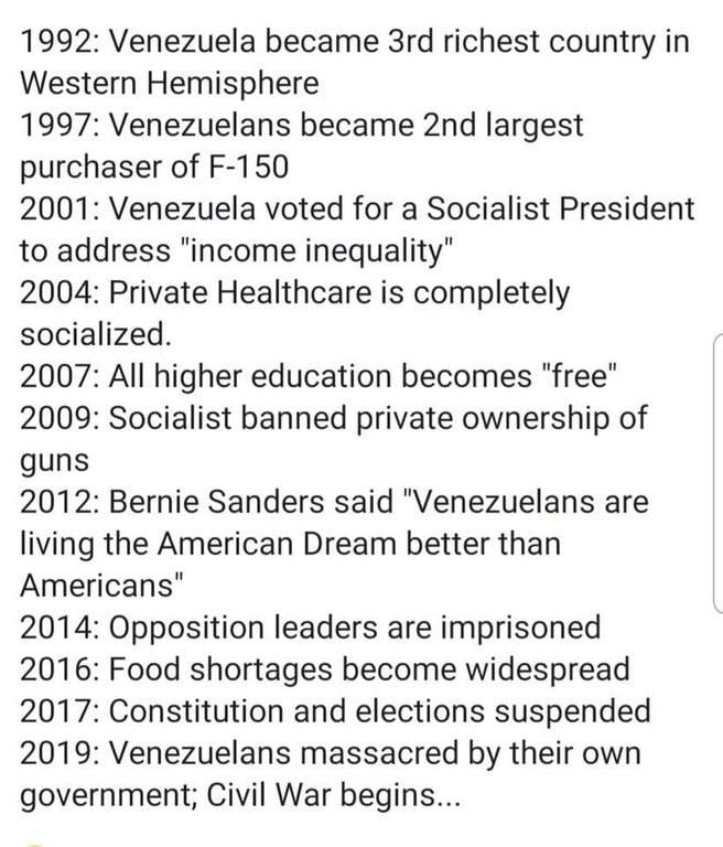 document - 1992 Venezuela became 3rd richest country in Western Hemisphere 1997 Venezuelans became 2nd largest purchaser of F150 2001 Venezuela voted for a Socialist President to address "income inequality" 2004 Private Healthcare is completely socialized