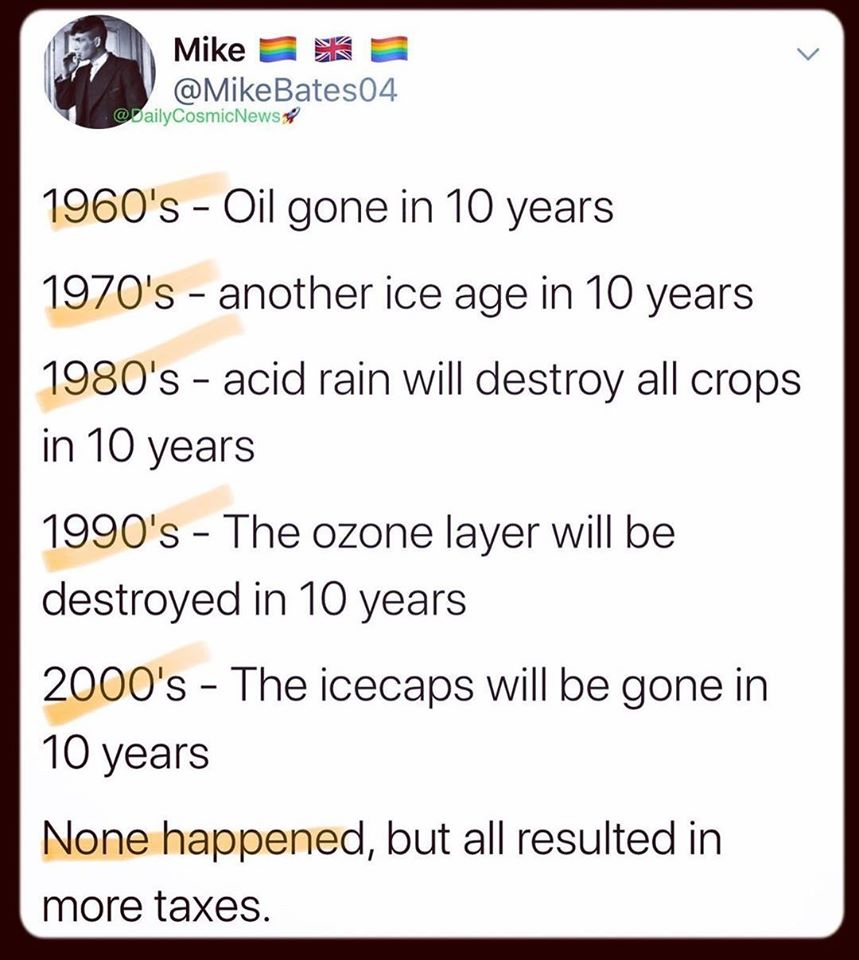 document - Mike ka | % 1960's Oil gone in 10 years 1970's another ice age in 10 years 1980's acid rain will destroy all crops in 10 years 1990's The ozone layer will be destroyed in 10 years 2000's The icecaps will be gone in 10 years None happened, but a