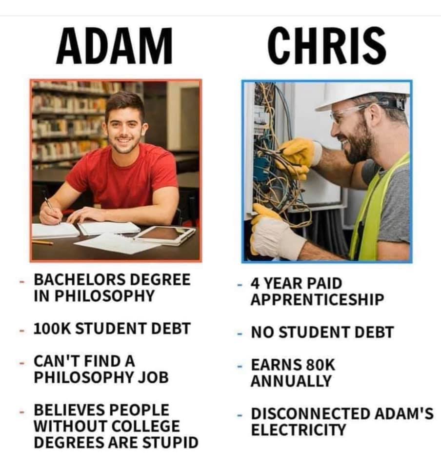 adam who went to college for philosophy other guy did apprenticeship - Adam Chris Bachelors Degree In Philosophy 4 Year Paid Apprenticeship Student Debt No Student Debt Can'T Find A Philosophy Job Earns 8OK Annually Believes People Without College Degrees