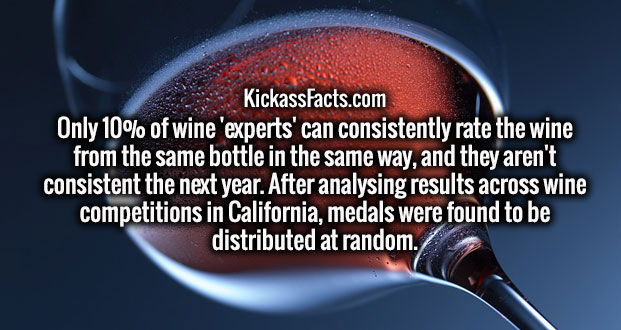 kärlek - KickassFacts.com Only 10% of wine 'experts' can consistently rate the wine from the same bottle in the same way, and they aren't consistent the next year. After analysing results across wine competitions in California, medals were found to be dis