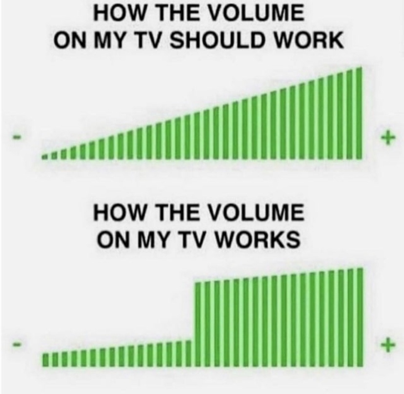 tv volume meme - How The Volume On My Tv Should Work How The Volume On My Tv Works