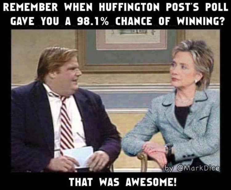 chris farley meme remember - Remember When Huffington Post'S Poll Gave You A 98.1% Chance Of Winning? by Dice That Was Awesome!