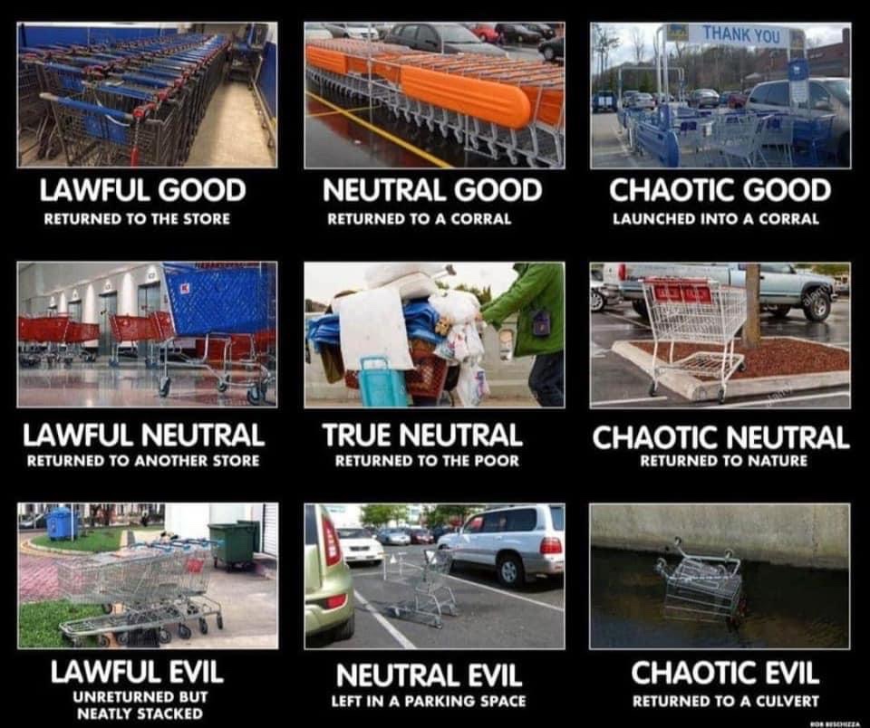 shopping cart alignment - Thank You Lawful Good Returned To The Store Neutral Good Returned To A Corral Chaotic Good Launched Into A Corral Lawful Neutral Returned To Another Store True Neutral Chaotic Neutral Returned To Nature Returned To The Poor Lawfu