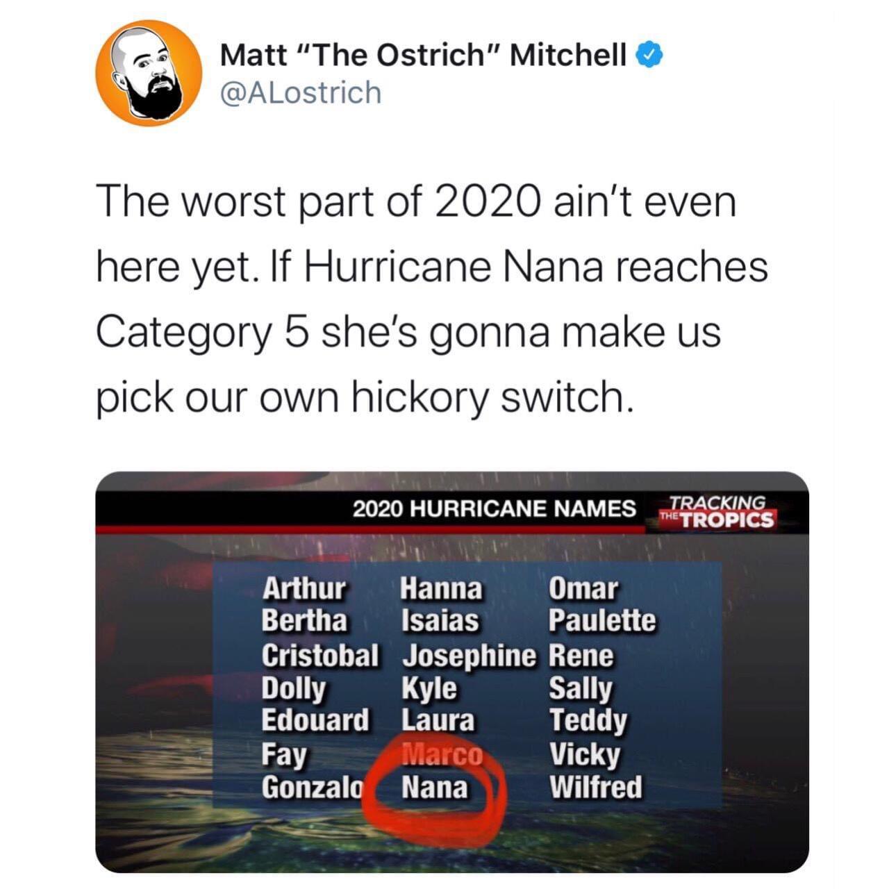 media - Matt "The Ostrich" Mitchell The worst part of 2020 ain't even here yet. If Hurricane Nana reaches Category 5 she's gonna make us pick our own hickory switch. 2020 Hurricane Names Tracking Etropics Arthur Hanna Omar Bertha Isaias Paulette Cristobal