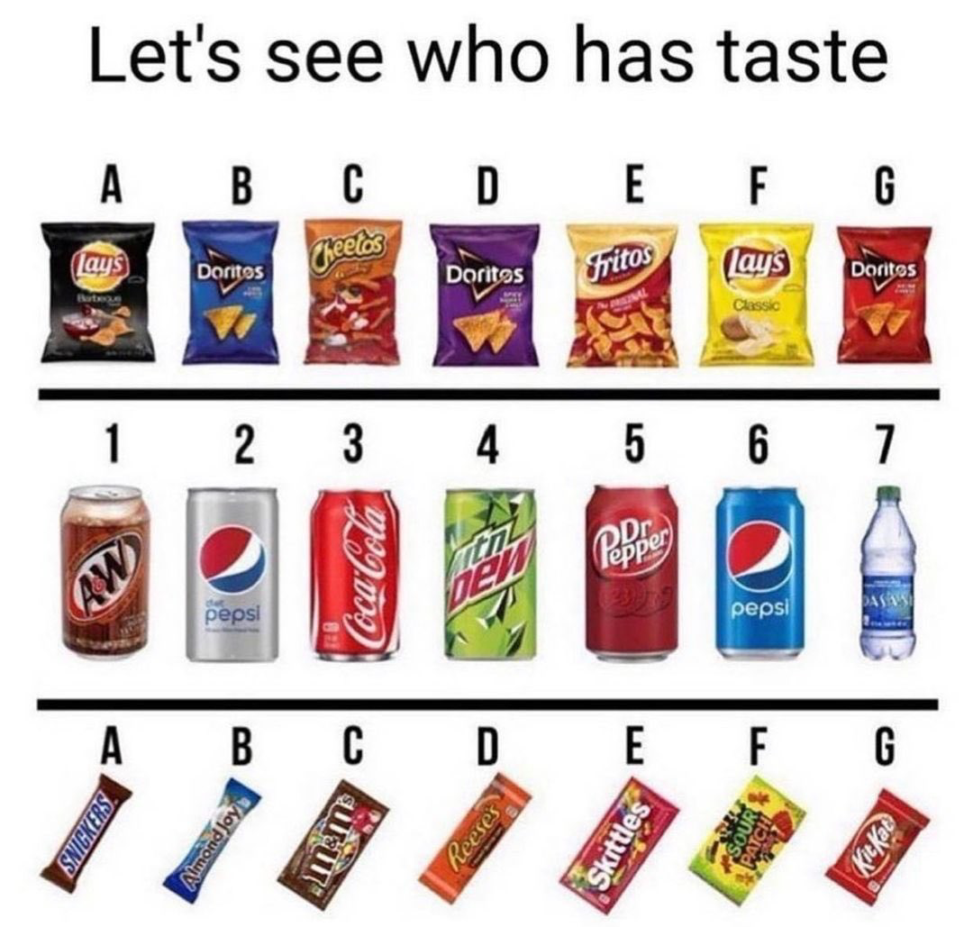 pick one from each row - Let's see who has taste A B C D E F G Lays Dorros Doritos ays cheetos Fritos Doritos 1 2 3 4 5 6 7 CocaCola peps! der pepsi A B C D E F G Almond joy Umut Skittles ceway