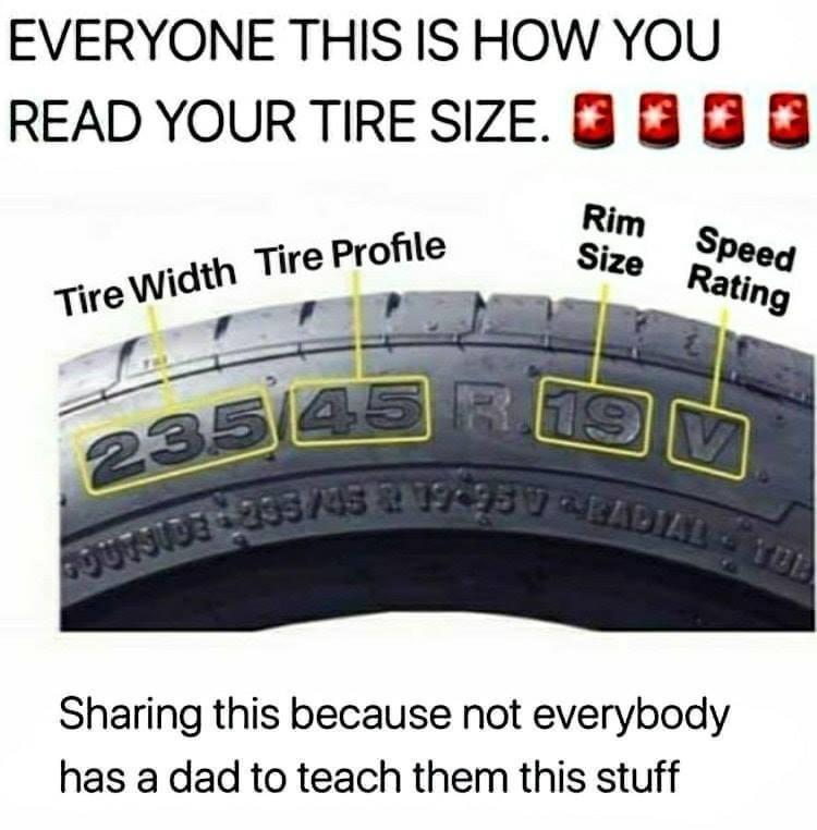 Rim - UT192 20545 2 19957LADI Tur Everyone This Is How You Read Your Tire Size. Rim Speed Size Rating Tire Width Tire Profile 23545 R od Sharing this because not everybody has a dad to teach them this stuff