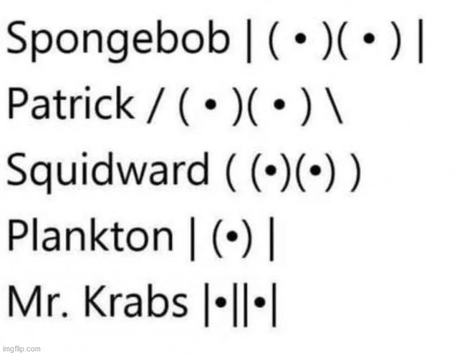 hilarious memes - best memes - sony music unlimited - Spongebob || Patrick \ Squidward 10 Plankton |O| Mr. Krabs ll imgflip.com
