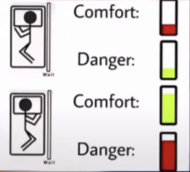 random pics and memes  - comfort danger meme - Comfort Danger | Comfort Danger wall