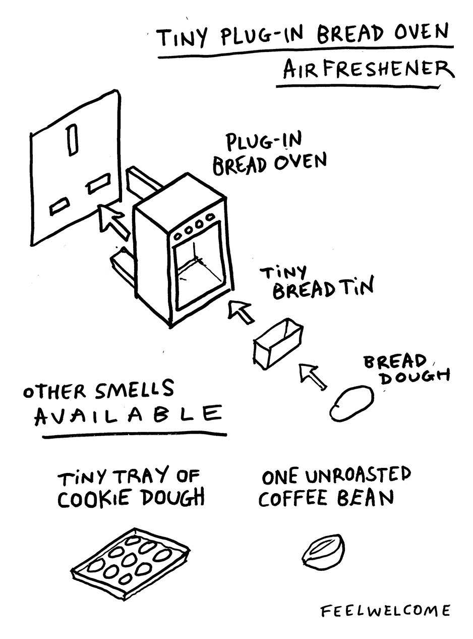 diagram - Tiny PlugIn Bread Oven Air Freshener 0 PlugIn Bread Oven Oooo Tiny Bread Tin R Bread Dought Other Smells Available Tiny Tray Of Cookie Dough One Unroasted Coffee Bean 1000 1000 000 Feel Welcome
