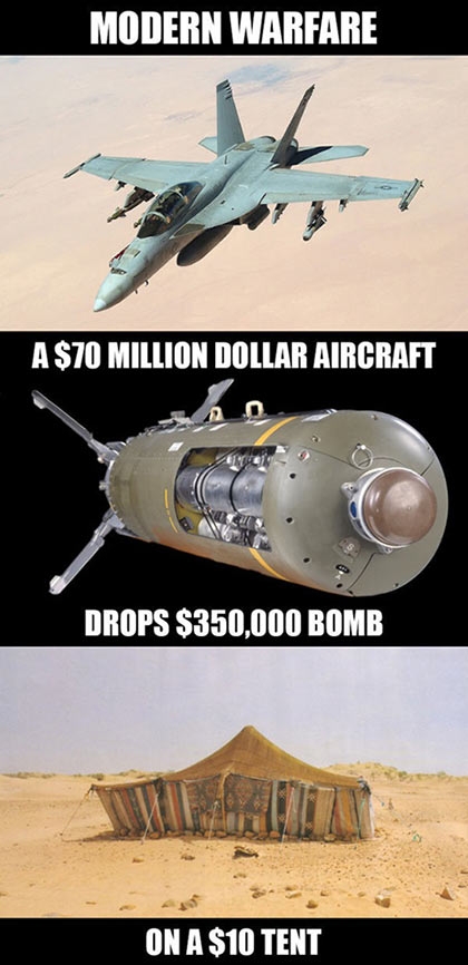 daily dose of randoms - battlefield 4 meme - Modern Warfare A $70 Million Dollar Aircraft Drops $350,000 Bomb On A $10 Tent