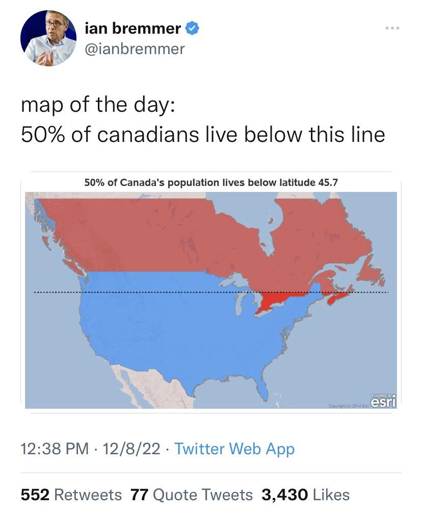 funny memes and random pics - Canada - ian bremmer map of the day 50% of canadians live below this line 50% of Canada's population lives below latitude 45.7 12822 Twitter Web App . Copyright c 2014 Ex 552 77 Quote Tweets 3,430 Powered Br esri