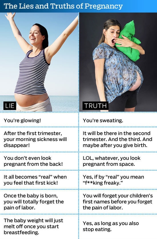 random pics and memes - teen pregnancy captions - The Lies and Truths of Pregnancy Lie You're glowing! After the first trimester, your morning sickness will disappear! You don't even look pregnant from the back! It all becomes "real" when you feel that fi