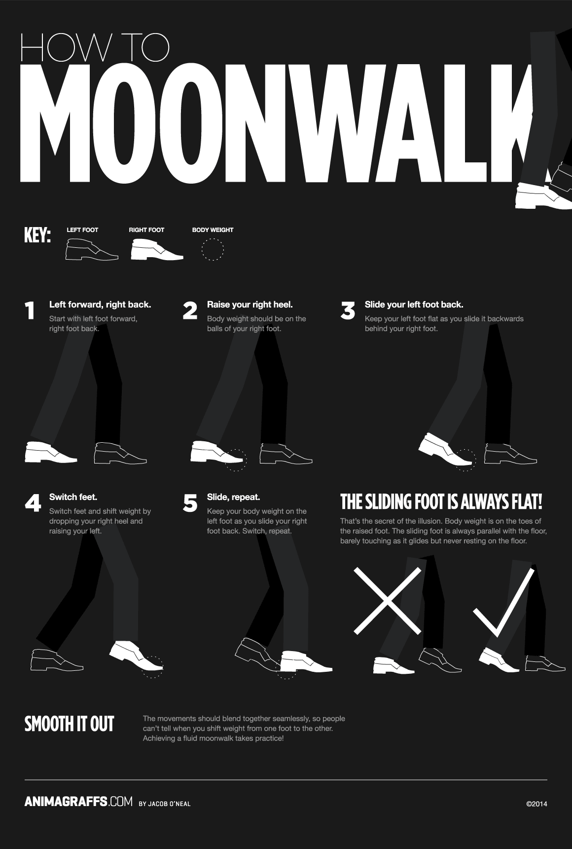 funny randoms - learn moonwalk - How To Moonwalk Key Left forward, right back Sch St p in your Smooth It Out Animagraffs.Com Sep er tager nga heve treba to Side your lo The Sliding Foot Is Always Flat! X