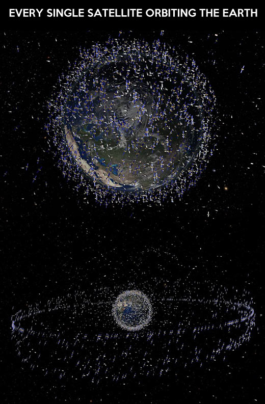 funny memes and pics -  space junk - Every Single Satellite Orbiting The Earth