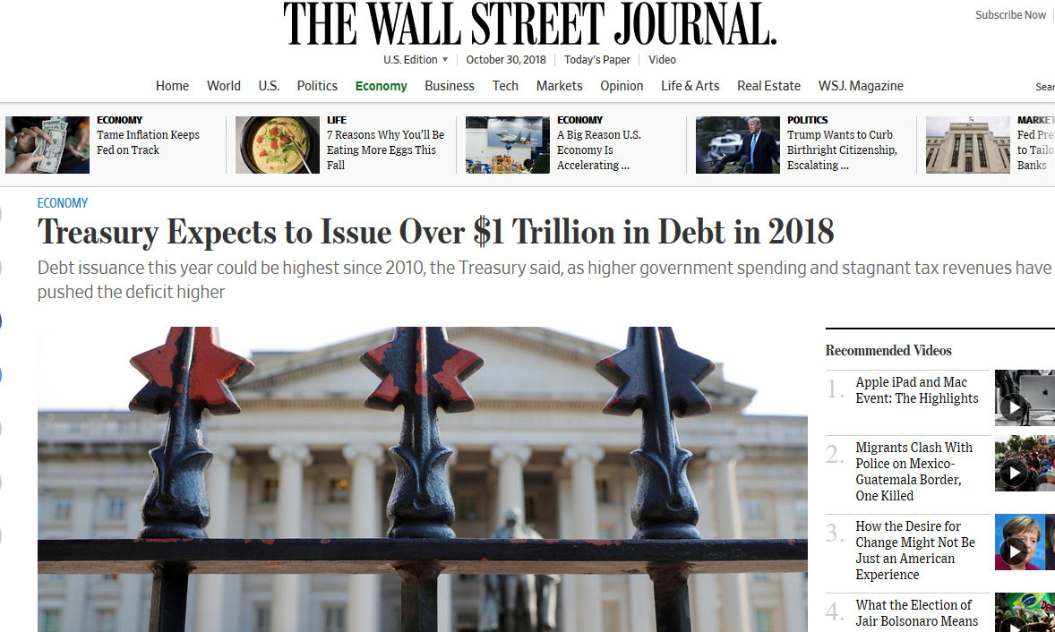 Higher government spending and sluggish tax revenues pushed the deficit higher. Total debt issuance in 2018 will actually be $1.338 trillion.