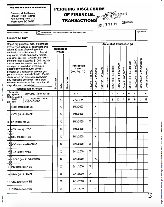 diagram - This Report Should Be Filed With Secretary of the Senate Office of Public Records Hart Building, Suite 232 Washington Dc 20510 Periodic Disclosure Of Financial Recipe Senate Transactions Pulic Records 2008 Feb 27 Pm Reporting I Amendmen Agency i