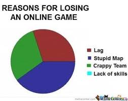 online game memes - Reasons For Losing An Online Game Lag Stupid Map Crappy Team Lack of skills Meclinare