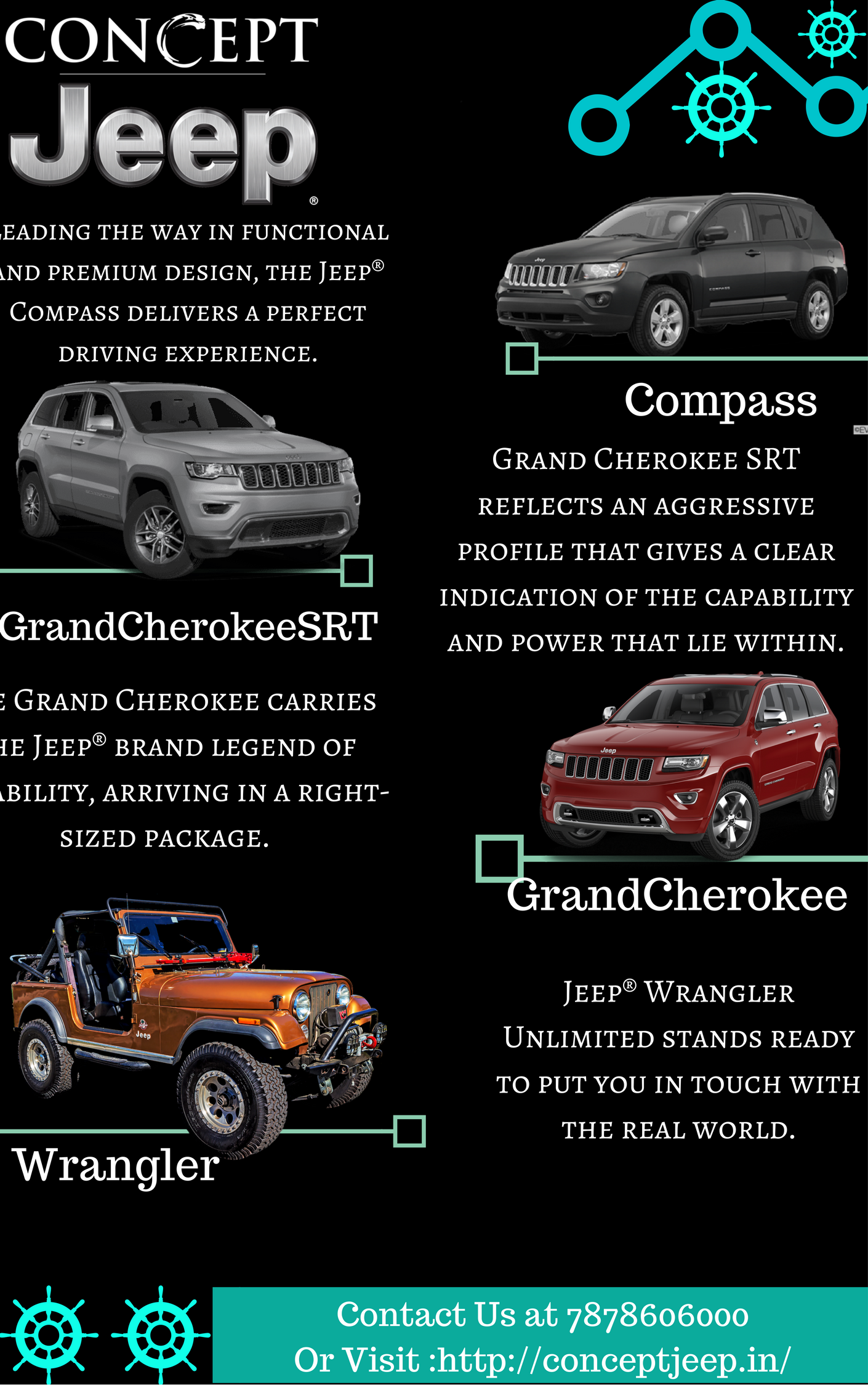 The Concept Jeep Ahmedabad the best Car selling Company-Book your test