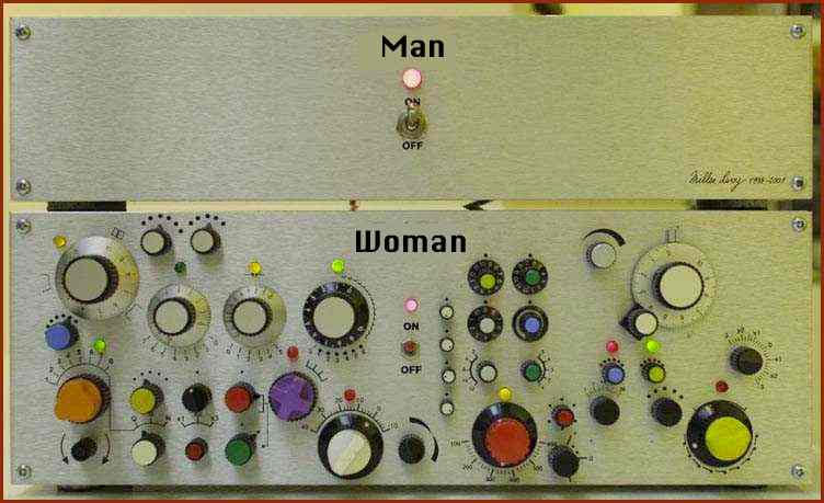Woman, as explained by an engineer