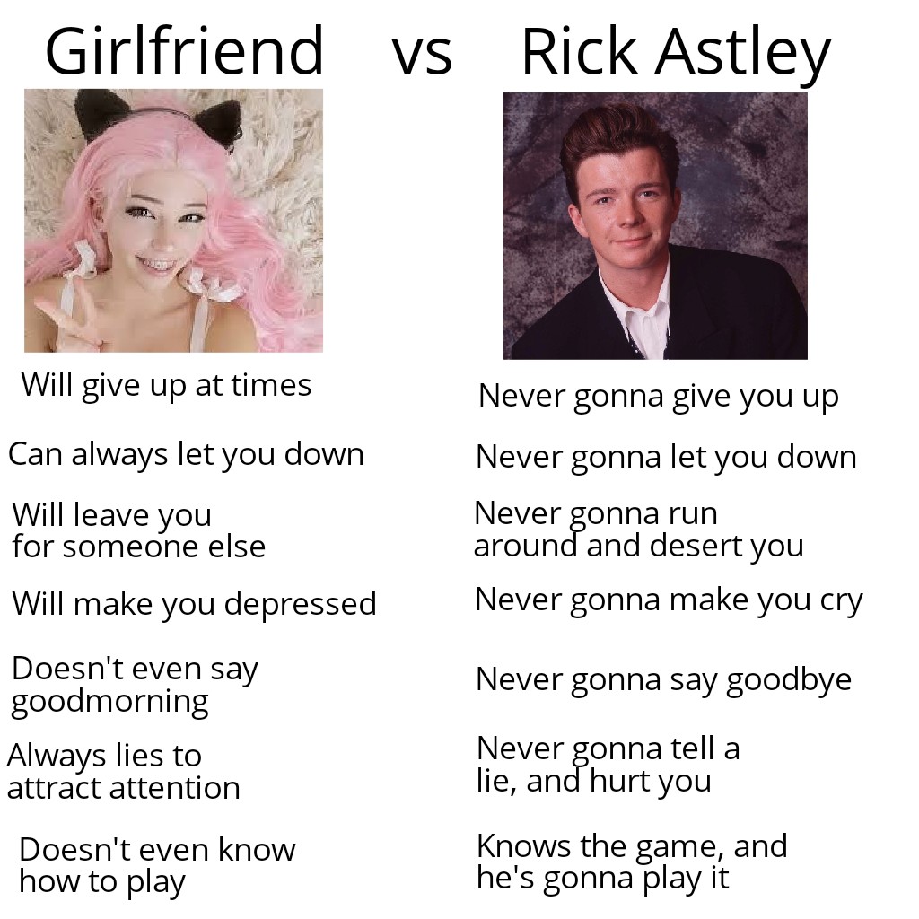 rick astley - Girlfriend vs Rick Astley Will give up at times Can always let you down Will leave you for someone else Will make you depressed Never gonna give you up Never gonna let you down Never gonna run around and desert you Never gonna make you cry N